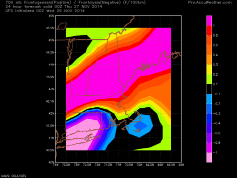 0Z GFS Frontogenesis IDEA. Credit: Accuweather