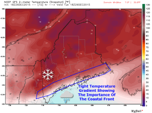 18Z GFS Showing The Development Of A Sharp Coastal Front As Low Pressure Develops Off The Coast. Image Credit: Weatherbell.