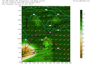 12Z GFS Showing Warm Air Aloft Creeping In Tuesday Afternoon. Credit: Accuweather