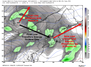 0Z GEM Showing The Setup. Image Credit: Weatherbell
