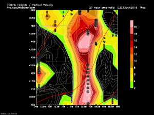 0Z GEM Showing Intense Banding Across Western Maine Tonight. Credit: Accuweather