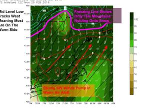 12Z GFS Showing The Upper Level Setup Wednesday Evening