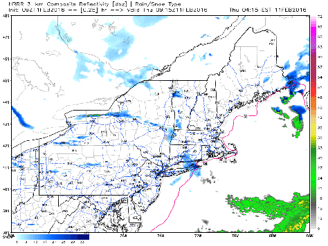 HRRR Model Giving A General Idea Of What To Expect In Terms Of Squally Weather This Afternoon. Credit: Weatherbell