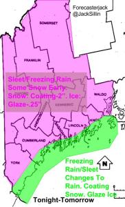 Expected Impacts And Accumulations