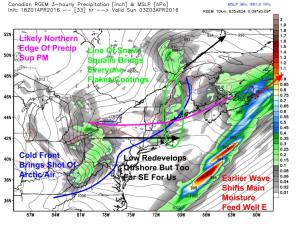 12Z RGEM Showing The Arrival Of Arctic Air Sunday Morning. Image Credit: Weatherbell
