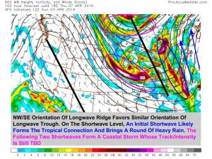 12Z GFS Showing The Upper Air Setup For The Late Week Rain. Image Credit: Accuweather