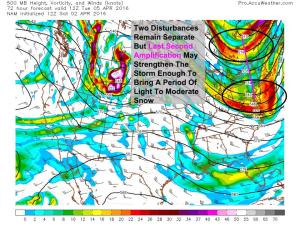 12Z  GFS Showing The Upper Level Setup Monday Night Ahead Of Our Next Snow Event. Image Credit: Accuweather