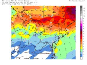 12Z GFS Showing Sufficient Shear For Severe Storms Friday. Image Credit: Accuweather