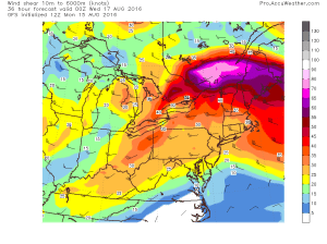 12Z GFS Showing More Than Enough Shear For Severe Potential Tomorrow. Credit: Accuweather