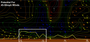 12Z NAM Showing Strong Winds Mixing Down To The Surface Friday
