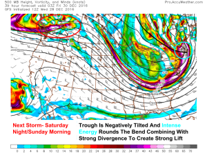 12Z GFS Showing Intense 500mb Dynamics Thursday Night. Image Credit: Accuweather