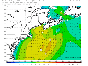 Wave Watch III Model Showing Rough Seas. Credit: Accuweather