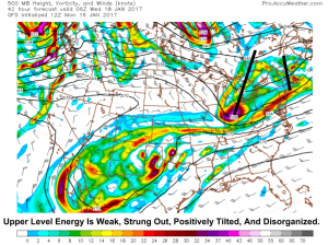 12Z GFS Showing The Weak Upper Level Dynamics Early Wednesday Morning. Image Credit: Accuweather