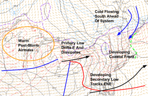 5 PM Surface Analysis Showing The Elements Of Our Storm. Image Credit: SPC