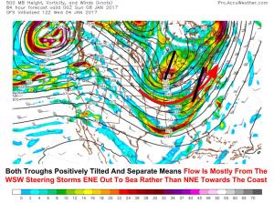 12Z GFS Upper Level Energy Map Showing Why The Storm Is Likely To Remain Mostly OTS. Image Credit: Accuweather