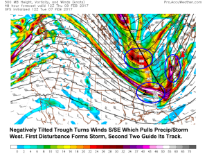 12Z GFS Showing A Near Perfect Setup For A Large Coastal Storm Thursday. Image Credit: Accuweather