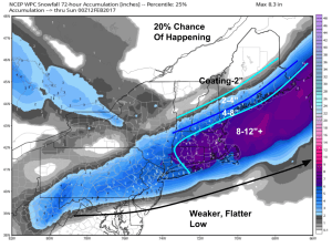 WPC Probabilistic Guidance Showing Reasonable "Best Case" Scenario. Image Credit: Weatherbell